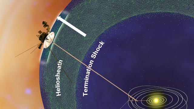 Voyager spacecraft in deep space